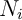 N_i